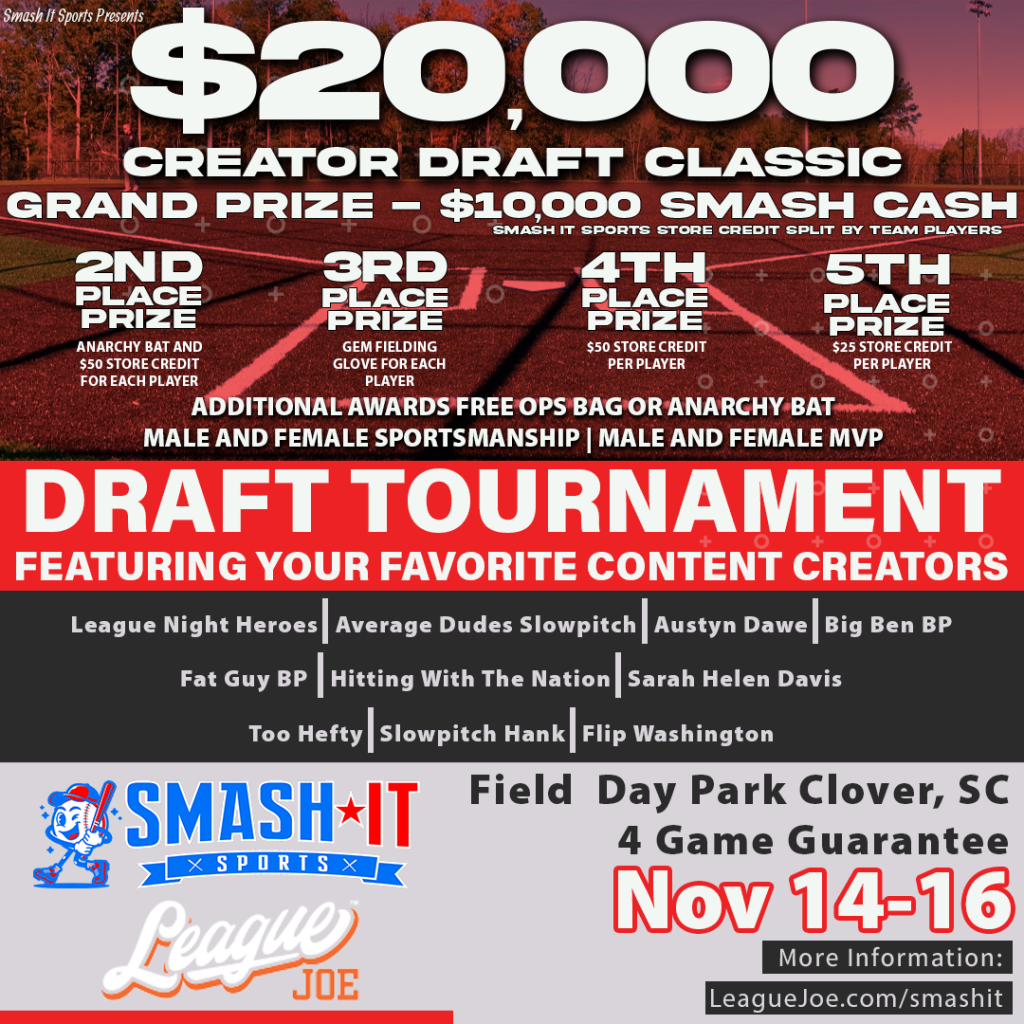 $20k Creator Draft Classic | November 2025